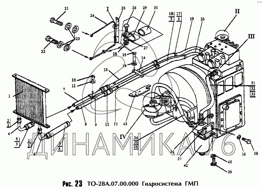 Гмп амкодор схема