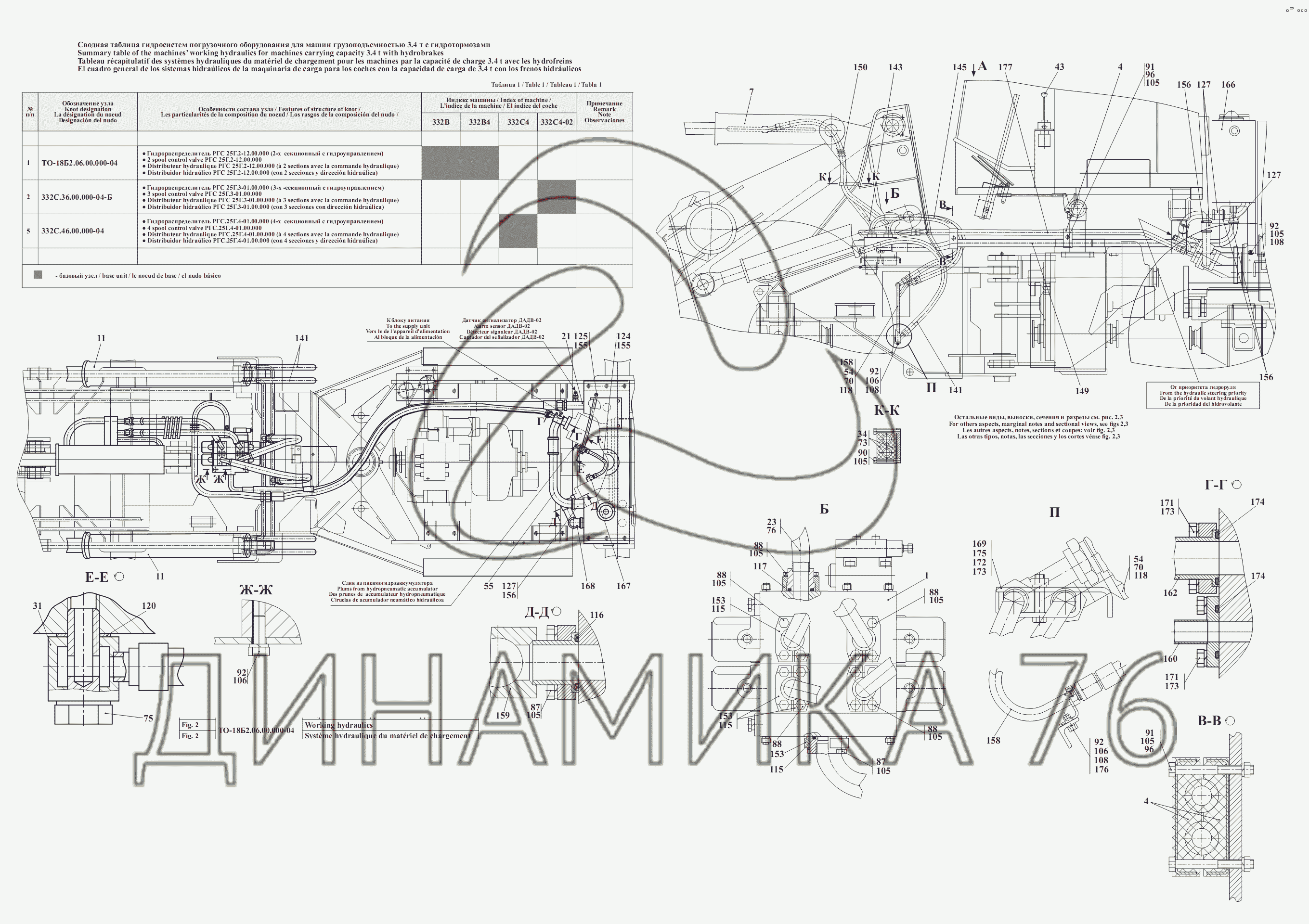 4.332. Гидравлическая система Амкодор 332с4. Гидравлическая система Амкодор то18б. Гидросистема рулевого управления Амкодор 18б. Гидросистема погрузочного оборудования Амкодор 332с.