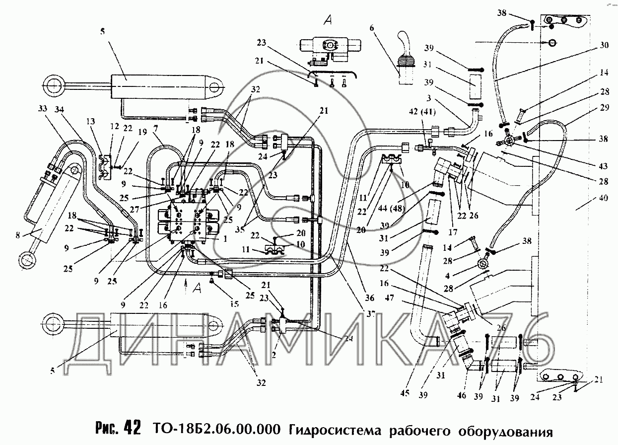 Устройство гидросистемы погрузчика схема