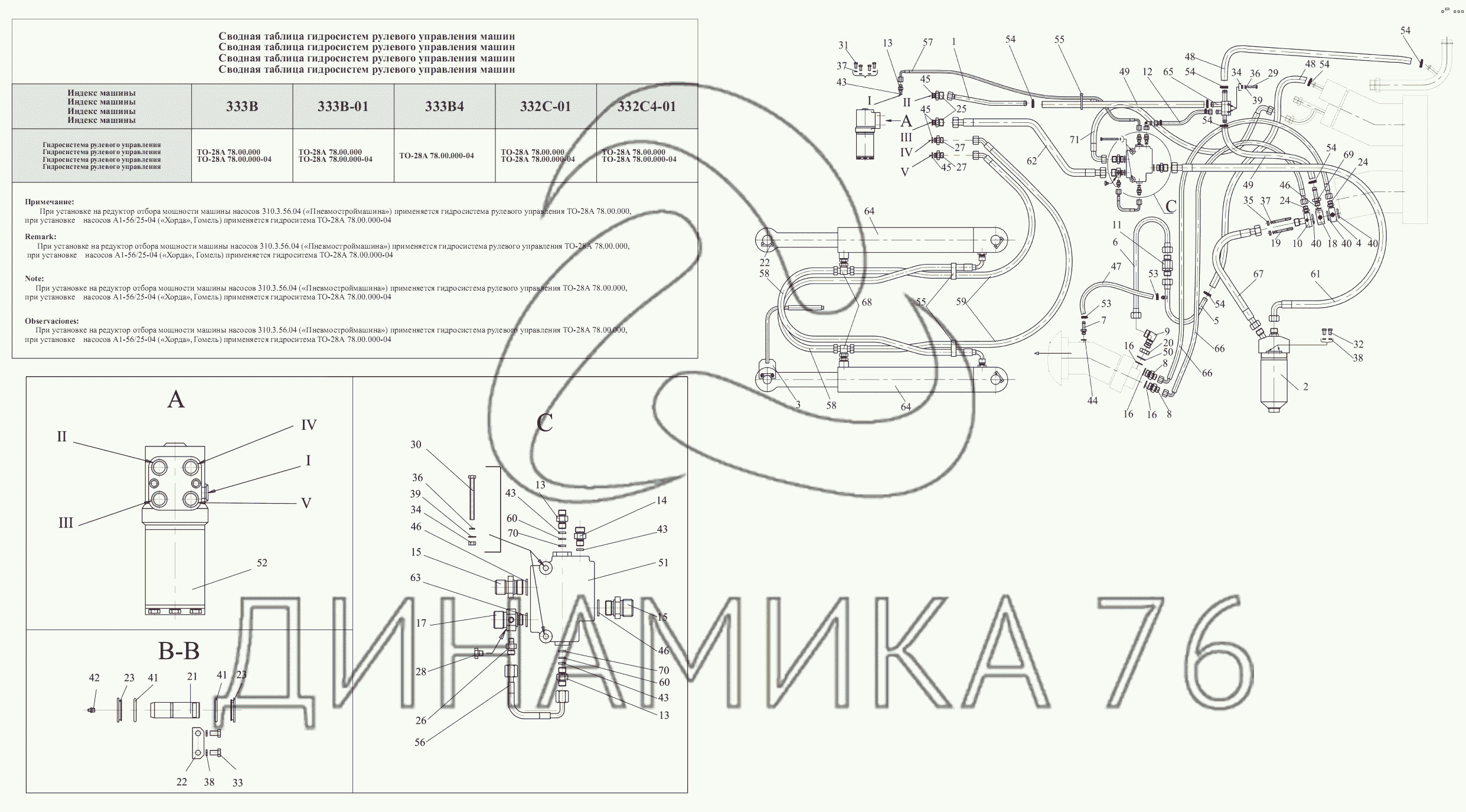 Амкодор рулевое управление