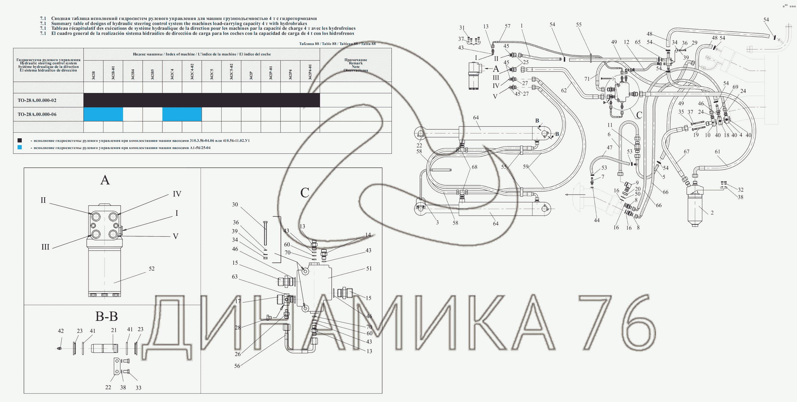 Гидросистема рулевого управления ТО-28А.78.00.000-02 на Амкодор-342В,  342С4, 342Р - Схема, каталог деталей, стоимость, запчасти (12200)