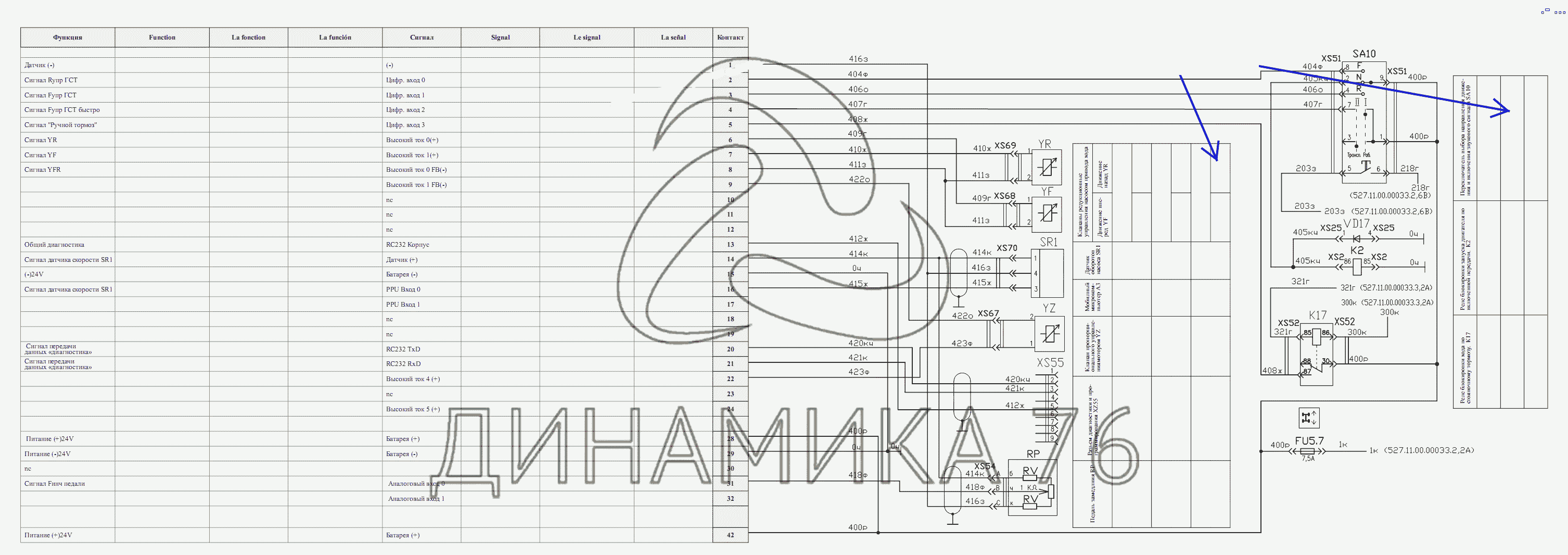 Электросистема. Схема электрическая принципиальная системы управления  гидростатической трансмиссией 527.11.00.000 Э3.4 на Амкодор-527