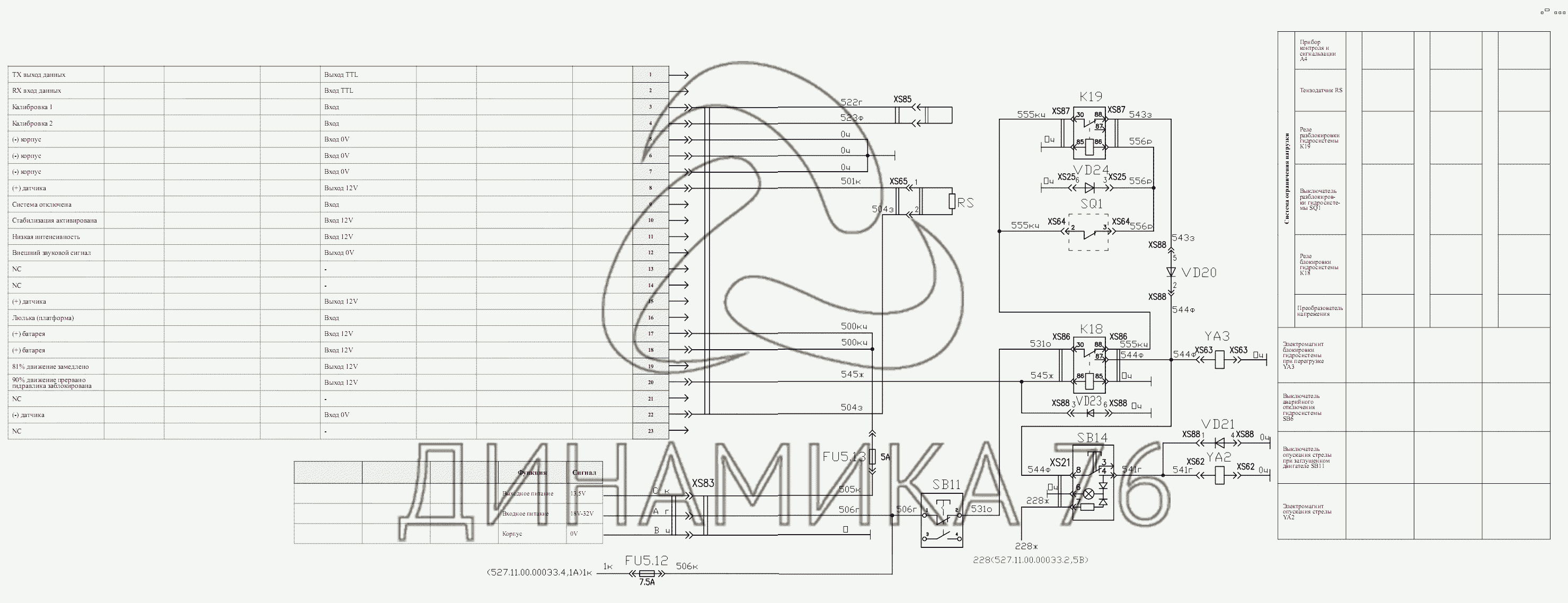 К 527 схема