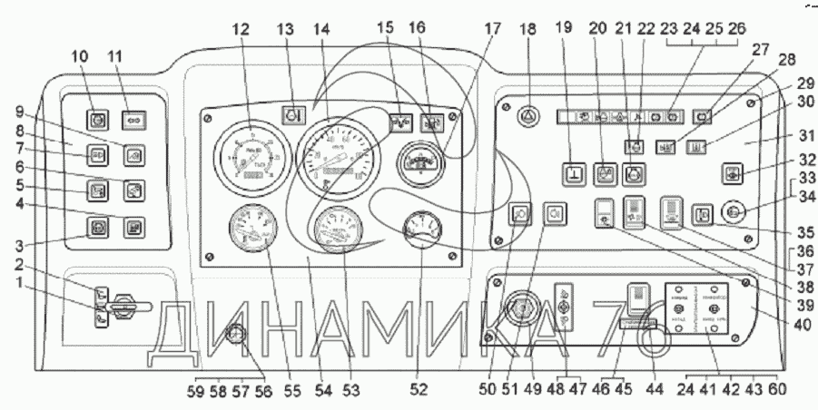 Схема приборов урал 4320