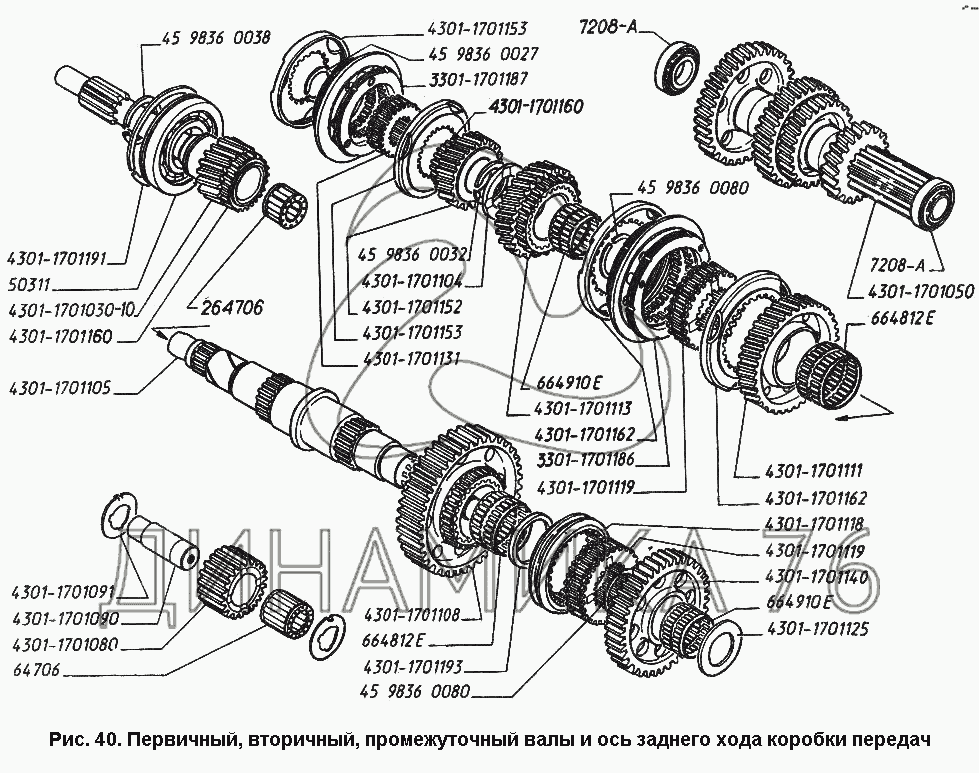 Коробка валдай схема