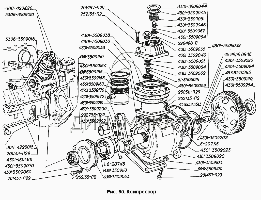Купить новый компрессор (одноцилиндровый) на ГАЗ 66 в каталоге Автодеталь52НН
