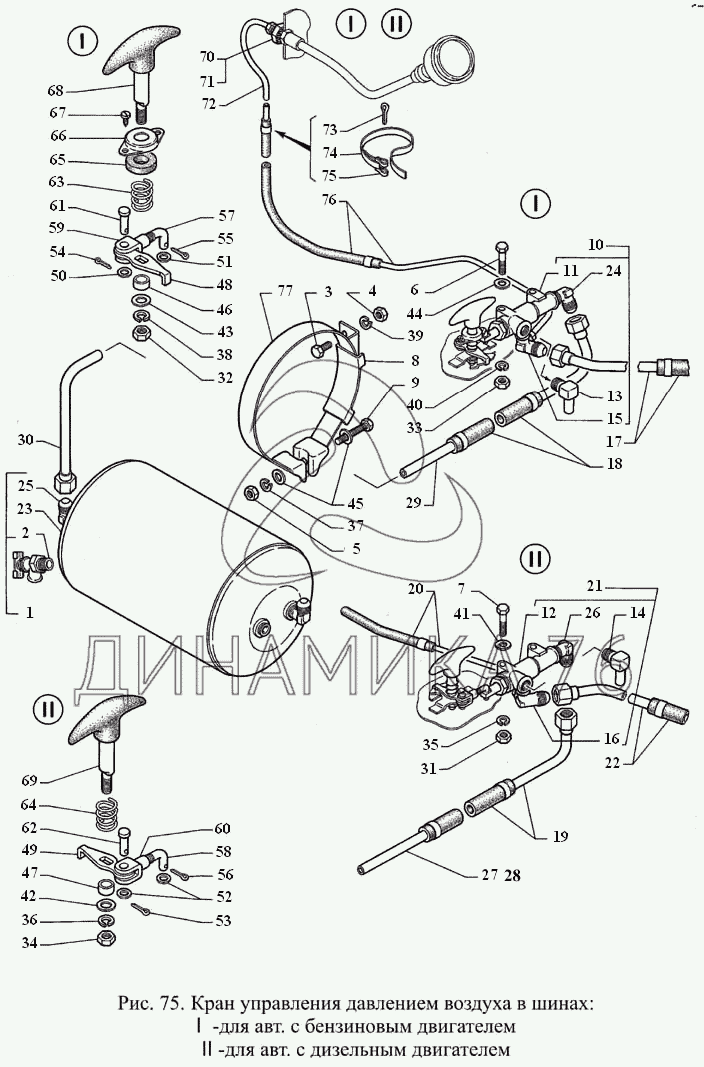 Схема подкачки колес газ 66 газ