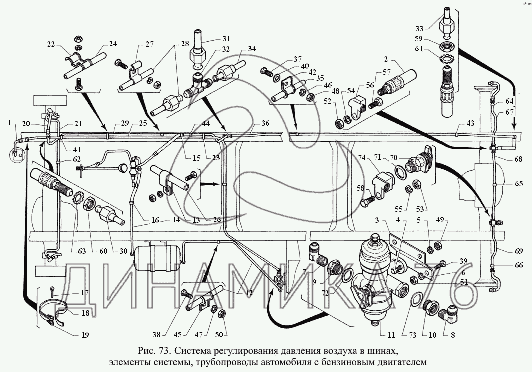 Система регулирования давления воздуха в шинах, элементы системы,  трубопроводы автомобиля с бензиновым двигателем на ГАЗ-3308