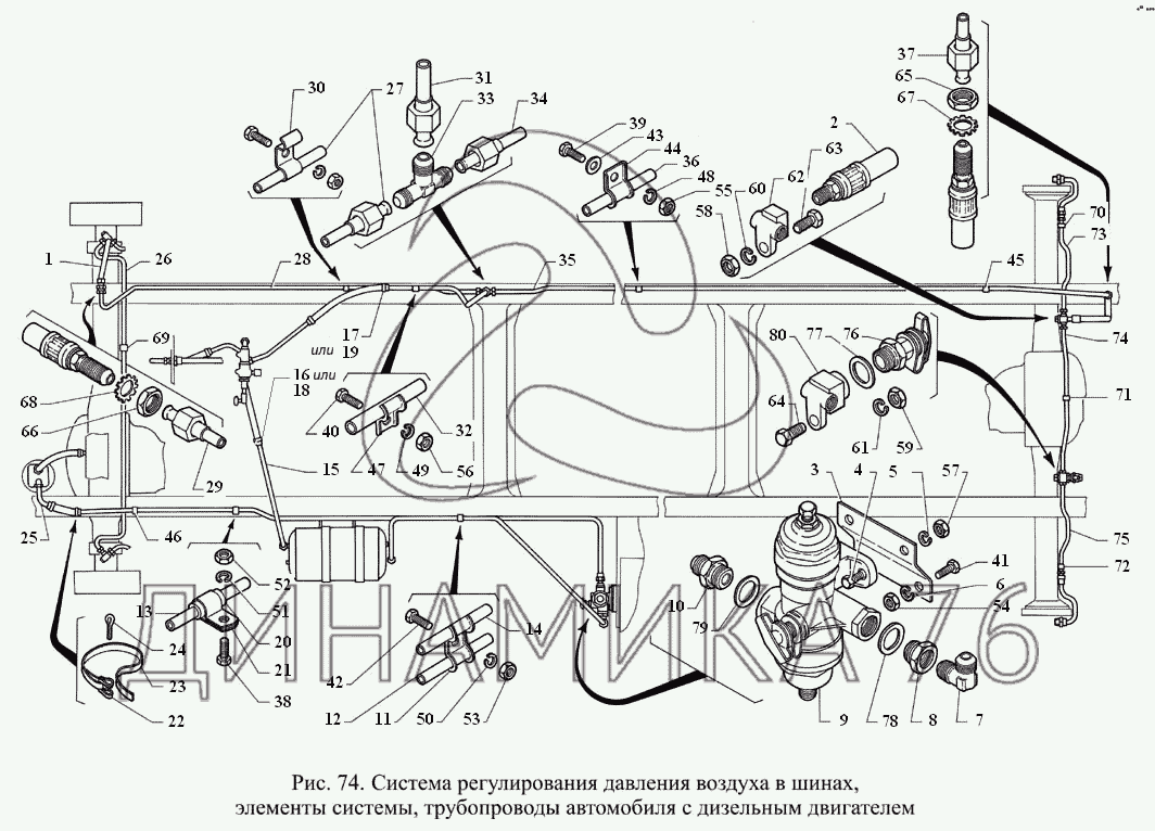 Система регулирования давления воздуха в шинах, элементы системы,  трубопроводы автомобиля с дизельным двигателем на ГАЗ-3308