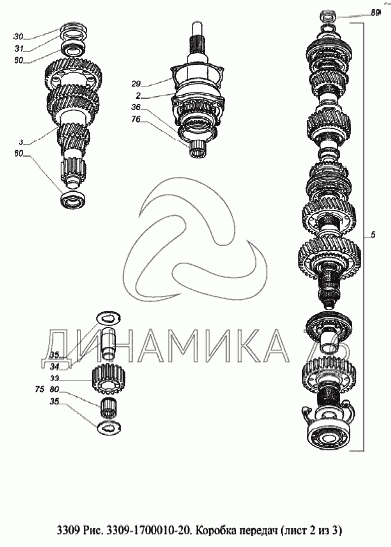 Коробка Передач На ГАЗ-3309 (Евро 2)