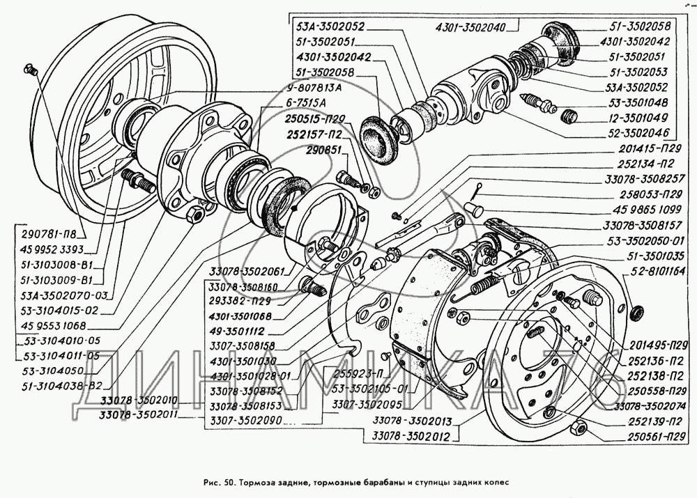 Газ 3308 подкачка колес