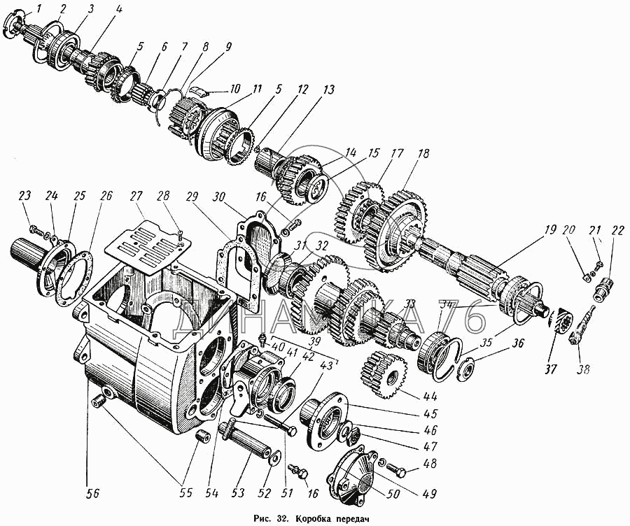 Механизм переключения передач ГАЗ-53 и ГАЗ-3307: верный выбор скорости
