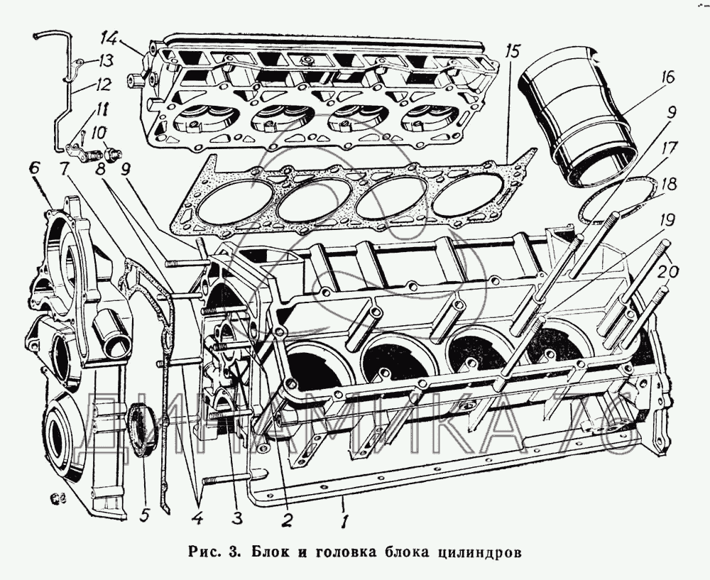 Масло в двигатель газ 66