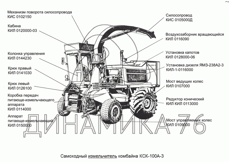 Уступная схема работы комбайна в очистном забое