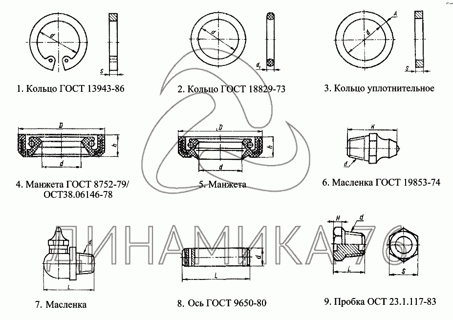 Кольцо гост 18829 73