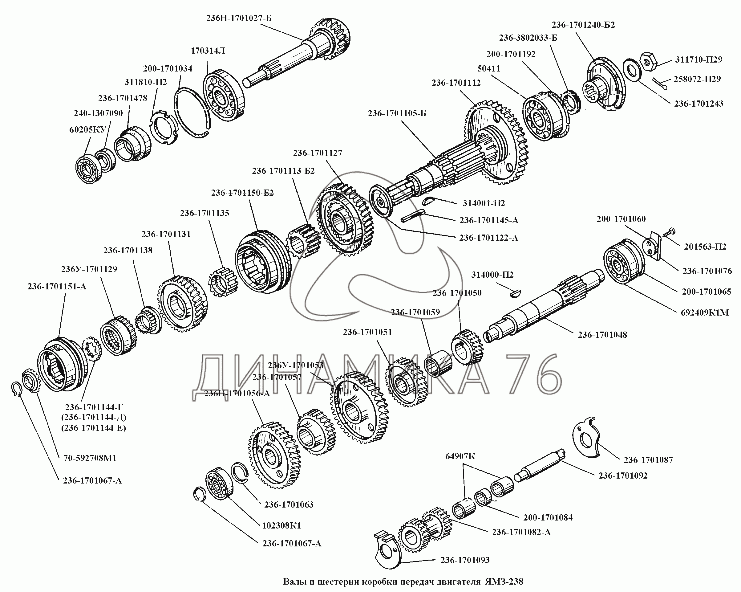 Схема КПП ЯМЗ 236 МАЗ