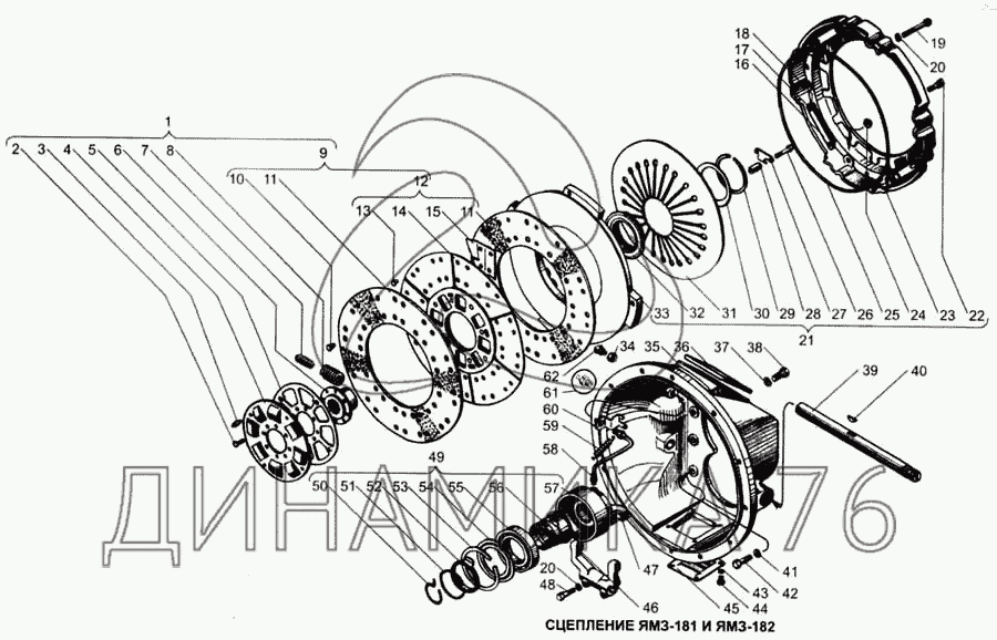 Схема установки двухдискового сцепления ямз 238