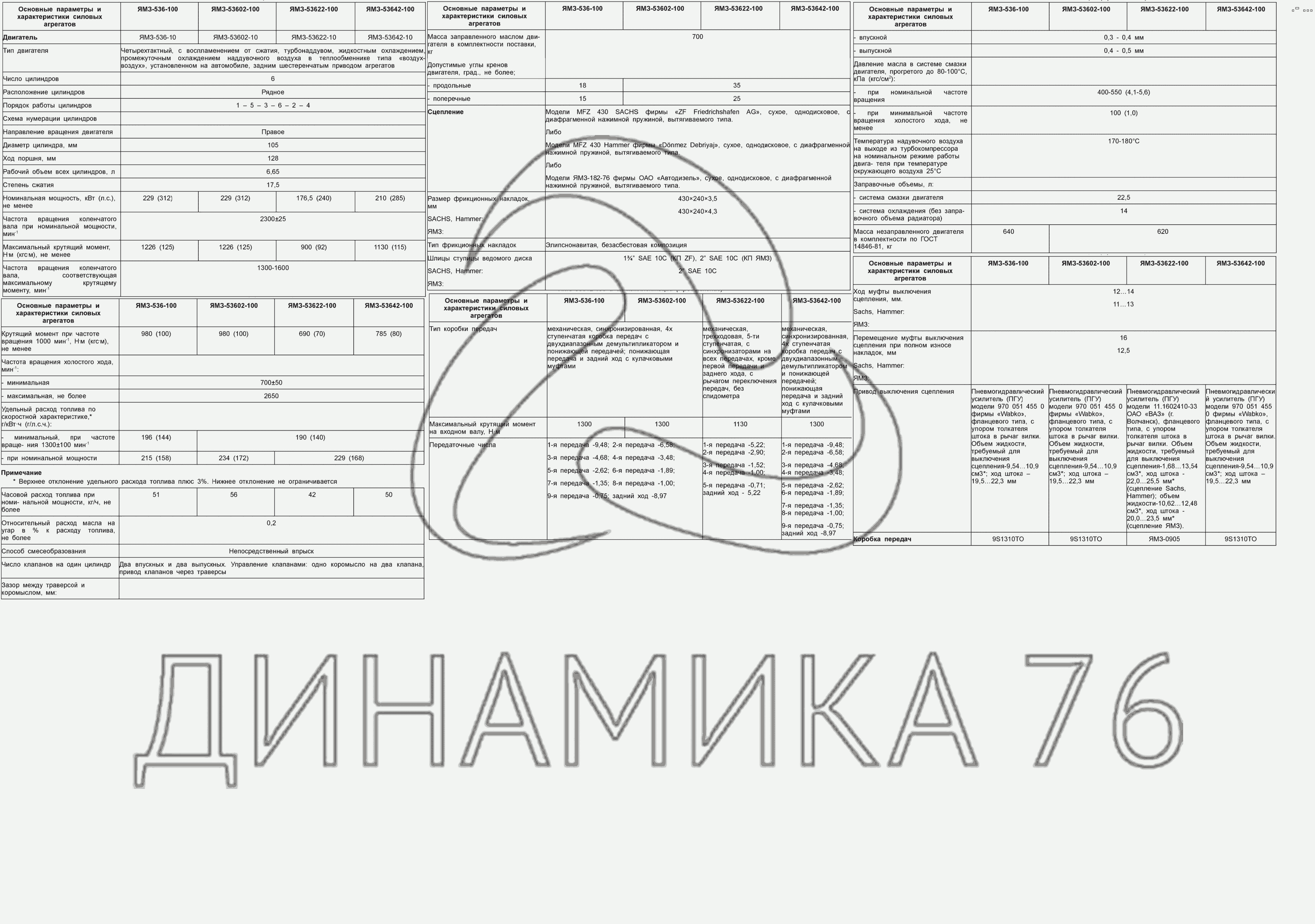 Схема двигателя ямз 536