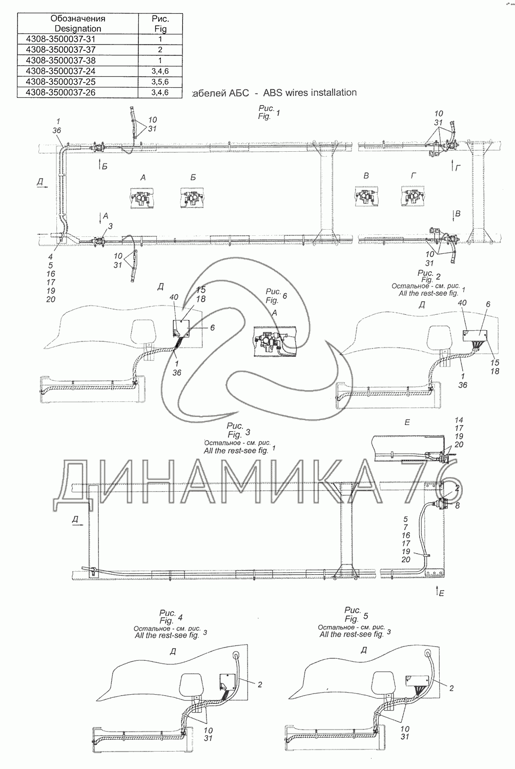 Ремонт тормозов КАМАЗ 4308