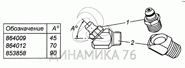 Пресс масленка гост 19853 74 чертеж