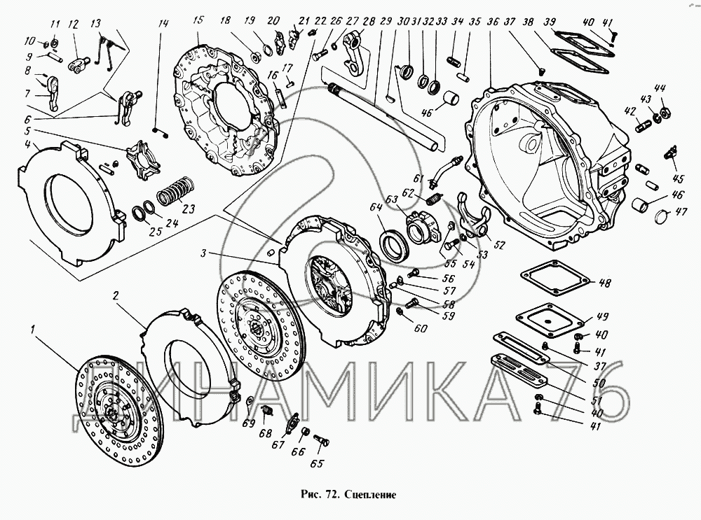 Сцепление камаз 4310