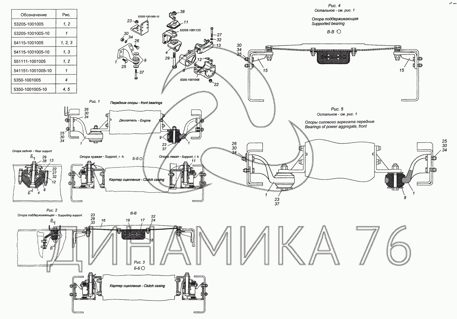 Балка передняя камаз 53205