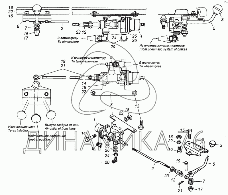 Система подкачки шин камаз