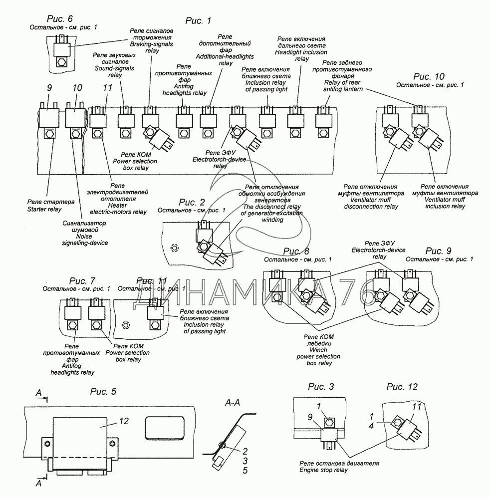 Модельный ряд и применяемость двигателей КАМАЗ