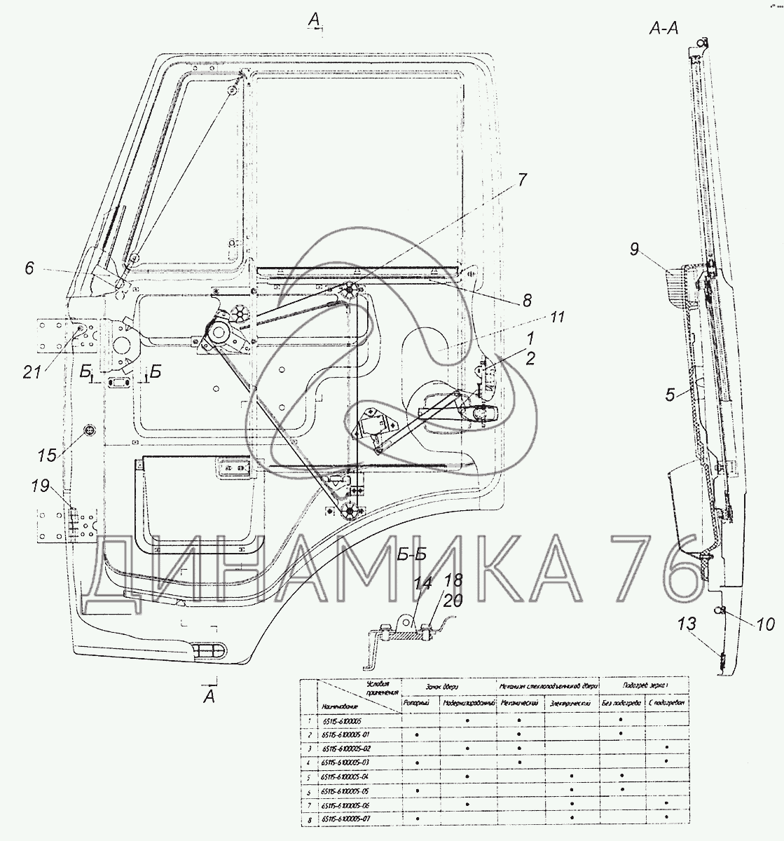 Дверная карта камаз 6520