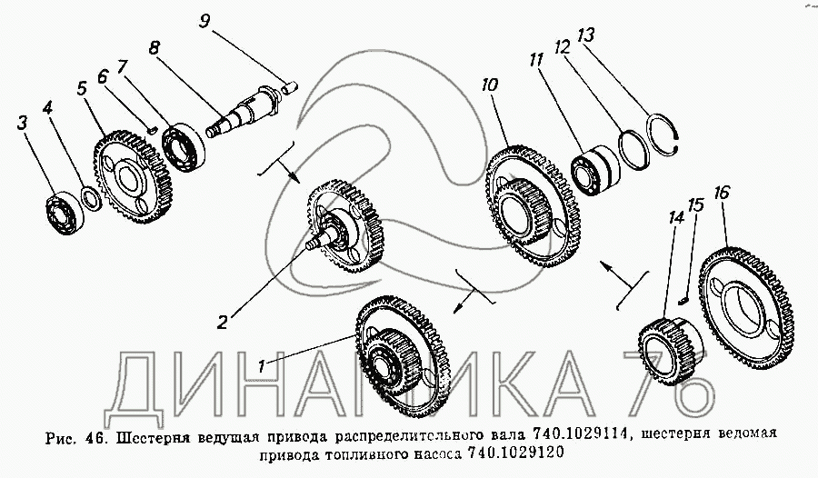 Шестерня привода тнвд камаз 740 схема