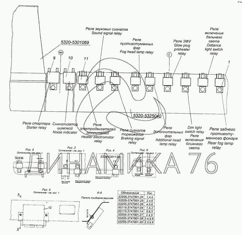 Сигнал камаз 65115. Реле заднего хода КАМАЗ 65115. Схема предохранителей КАМАЗ 65111. Блок предохранителей КАМАЗ 65115 схема. Реле КАМАЗ 65115 евро.