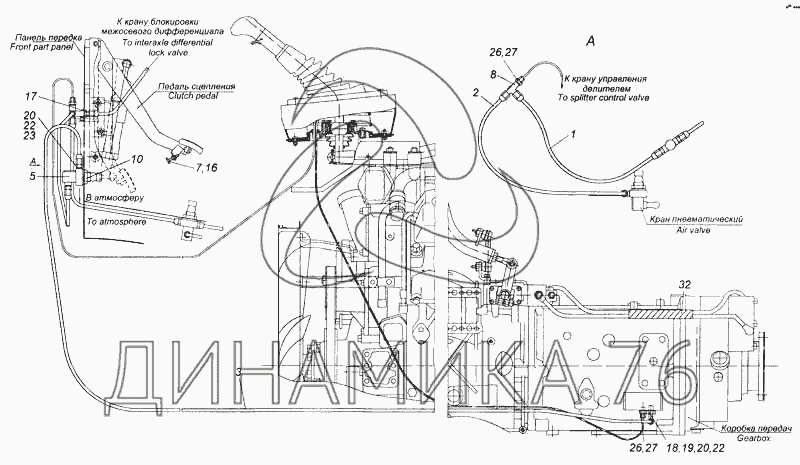 Мкпп камаз схема переключения