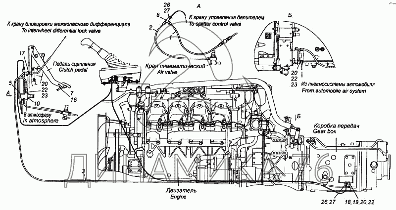 Схема коробки зф камаз