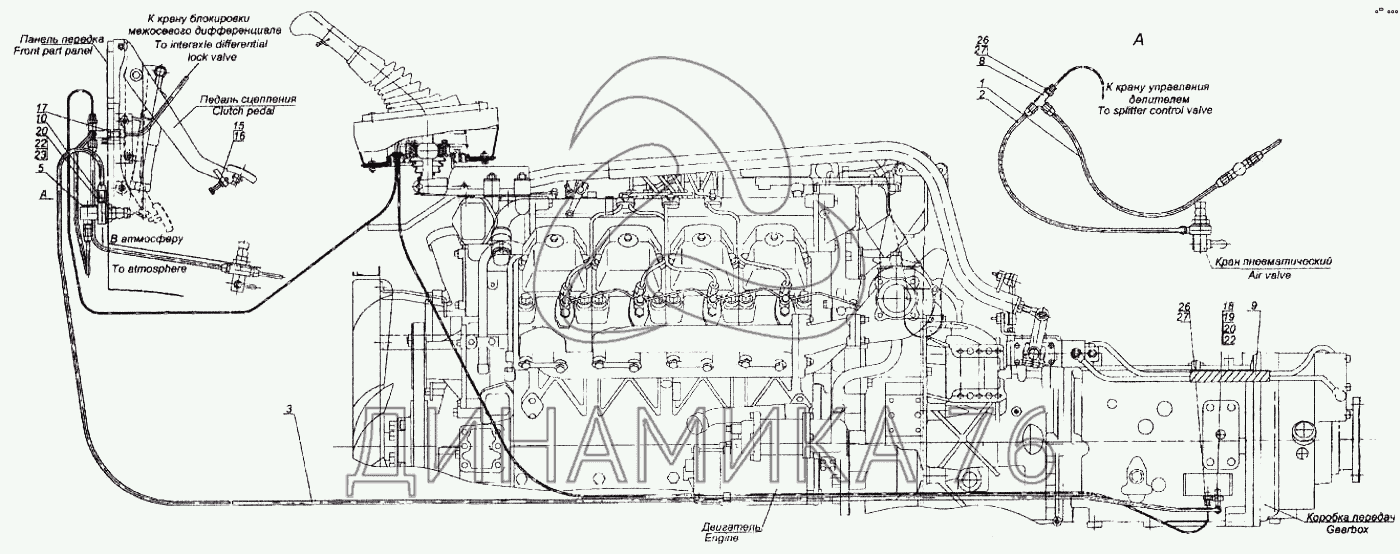 Схема переключения кпп камаз 6520 zf 16s151