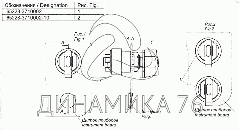 Подавители телефонов - глушилки сотовой связи | Средства защиты информации | Дзен