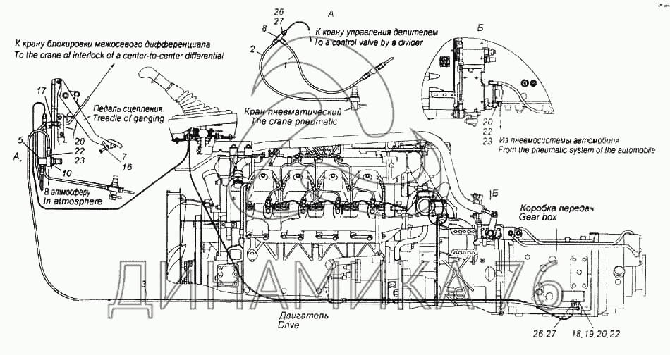 Схема переключения кпп камаз 6520 zf 16s151