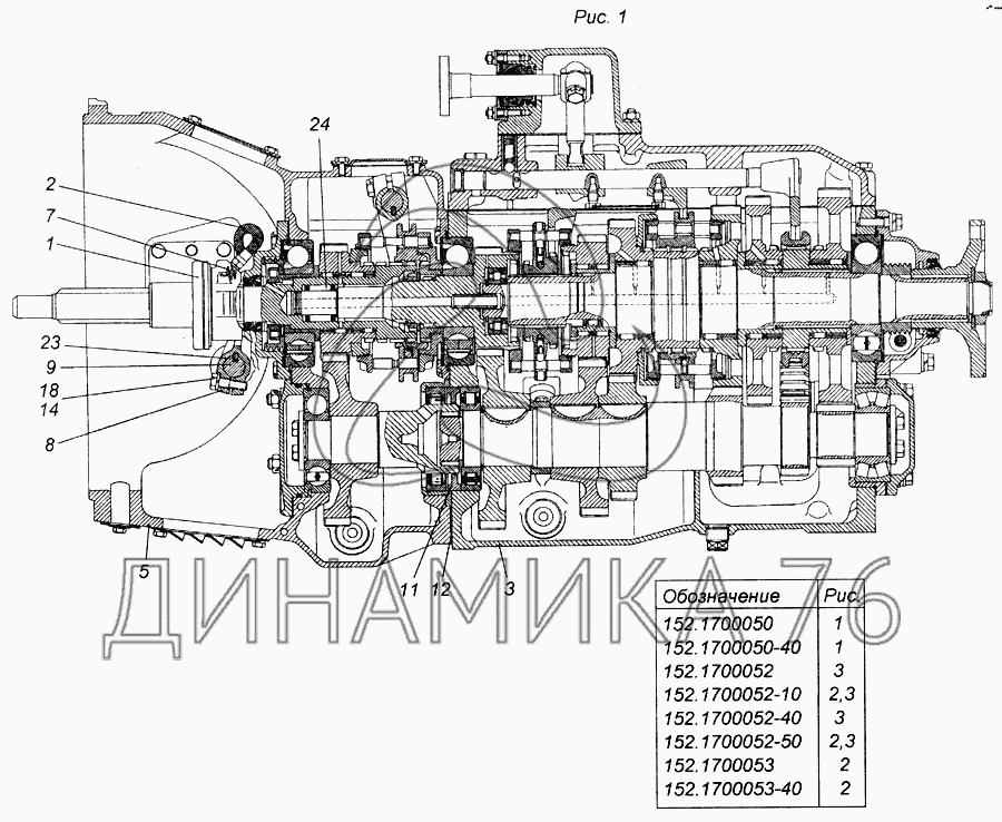 Кпп камаз 5320 с делителем схема переключения передач