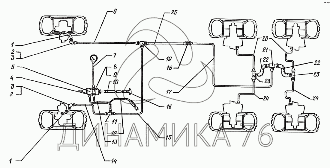 Система подкачки колес газ 66 схема