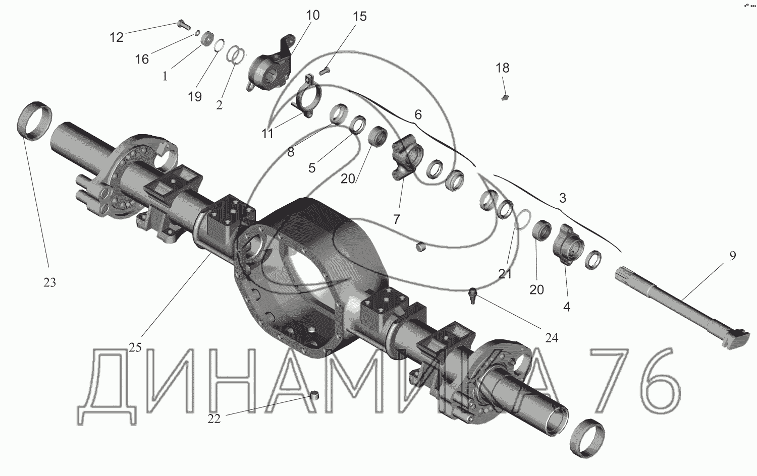 Авто, мото, транспорт - автомобильный каталог сайтов и статей