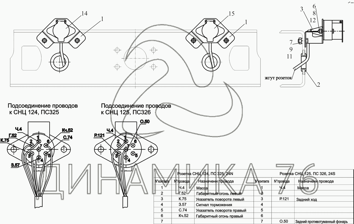 Установка штепсельных розеток 4370741-3700015-700 на МАЗ-437041 (Зубренок)