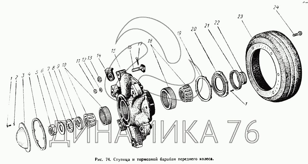 Ступица колеса схема