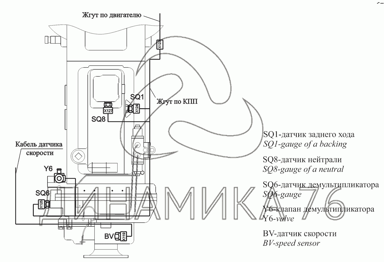 Кпп маз порядок переключения