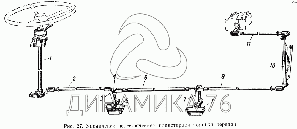 Схема переключения коробки передач на мазе