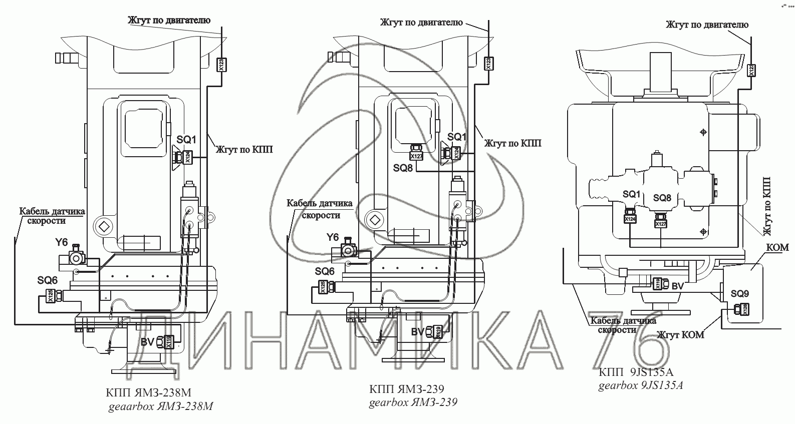 Схема переключения кпп ямз 239