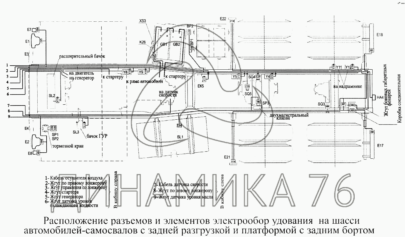 Каталог запчастей маз 5516а5