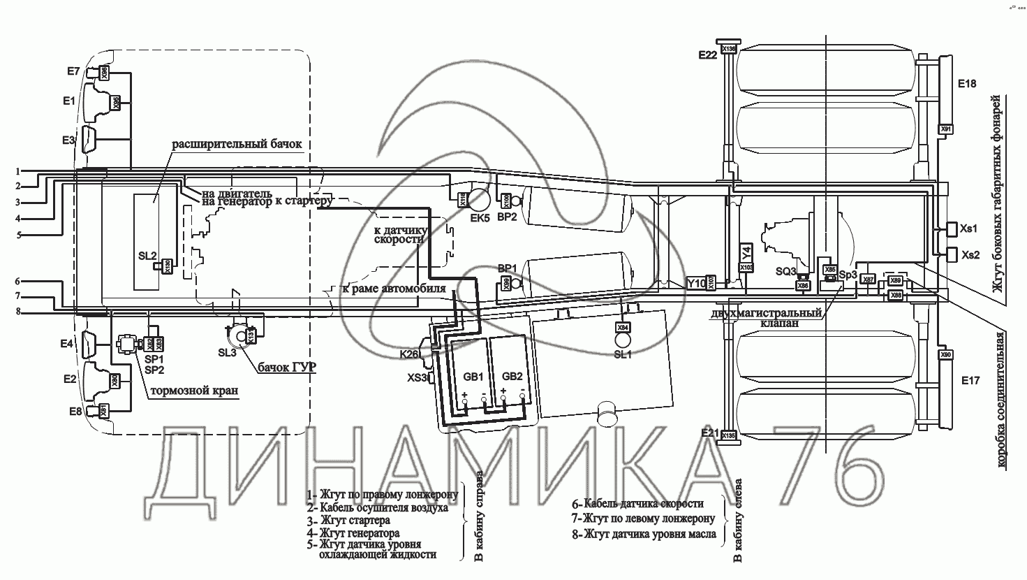 Маз самосвал 5551 схема переключения передач