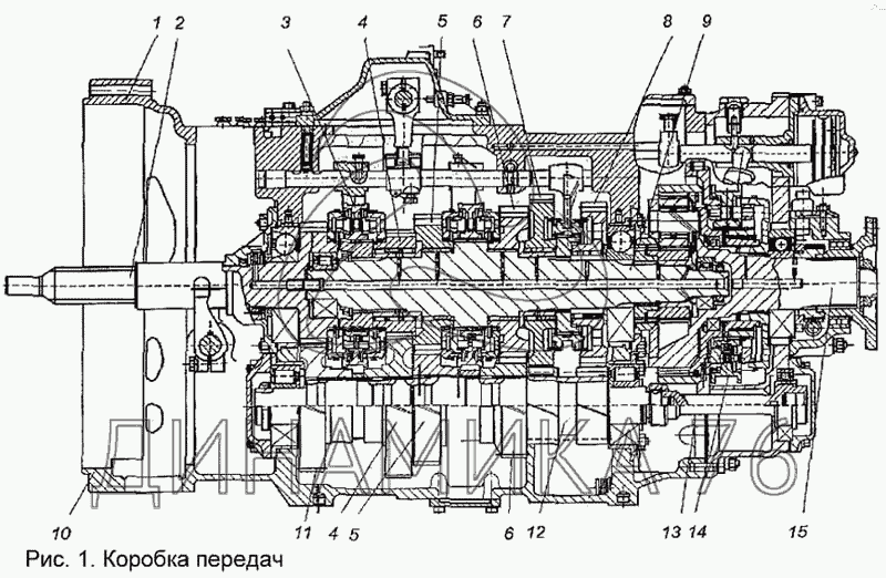 Кпп маз каталог