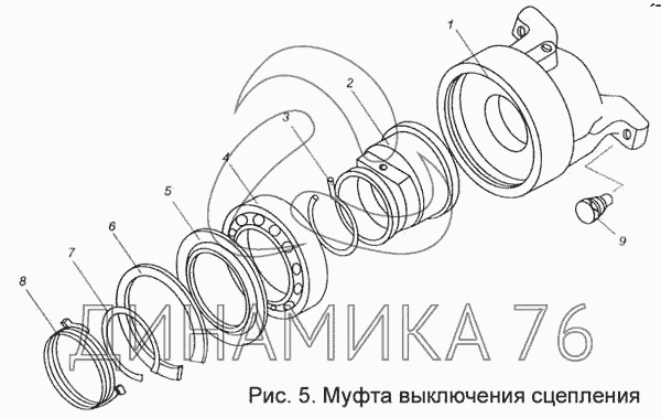 Муфта включения сцепления маз