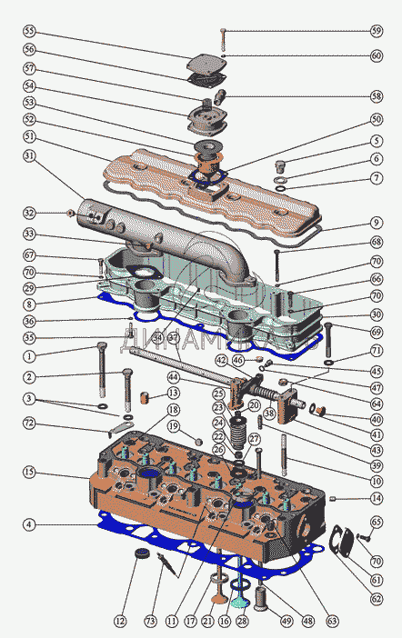 Головка цилиндров установка Д-245