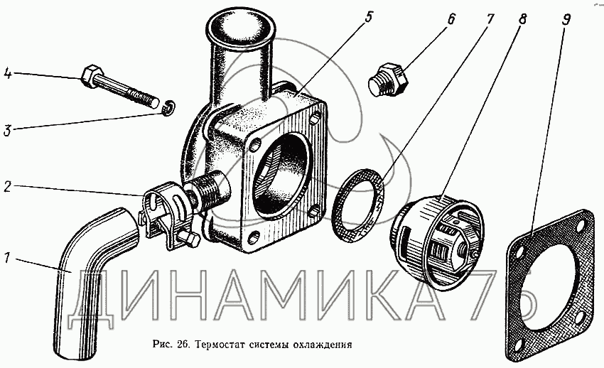 Схема охлаждения мтз 80